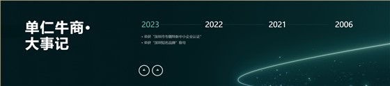 geo營銷獲客