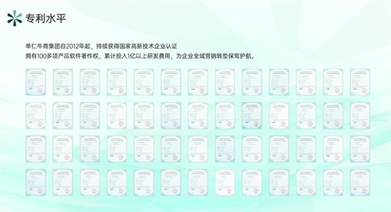 geo排名營銷
