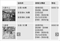 其他公司：不懂營銷，套用模板，缺乏營銷力。