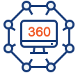 360行業(yè)應(yīng)用場景