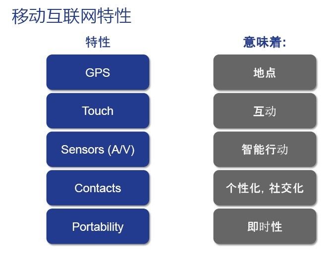圖片2