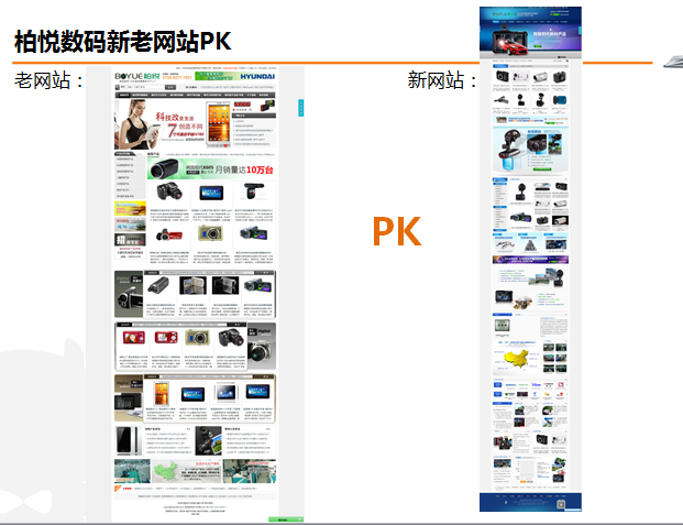 柏悅行車記錄儀新老網(wǎng)站PK