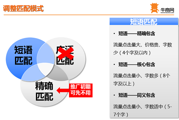 調(diào)整匹配模式