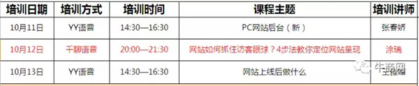 牛商網(wǎng)課程表