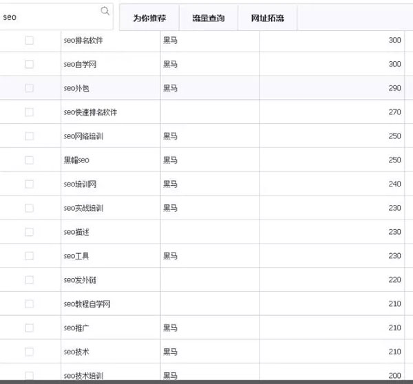 百度競(jìng)價(jià)推廣后臺(tái)