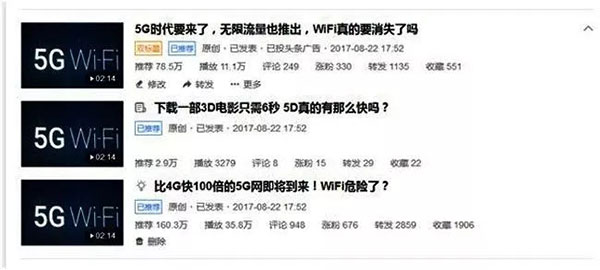 文章標題