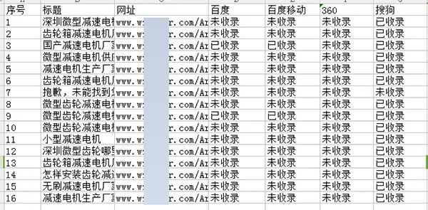 收錄結(jié)果數(shù)據(jù)報(bào)表