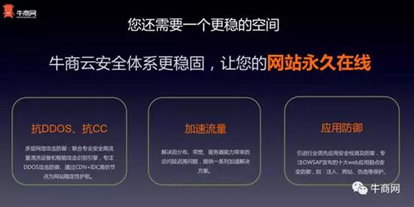 牛商網(wǎng)營銷云空間