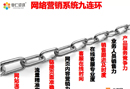 袁總熱線第一期：1700多家企業(yè)觀看袁總專場(chǎng)輔導(dǎo)，點(diǎn)贊爆了！