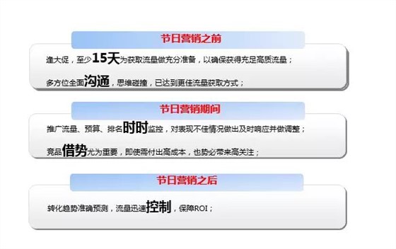 企業(yè)如何備戰(zhàn)&ldquo;雙11&rdquo;營銷盛典 牛商網(wǎng)