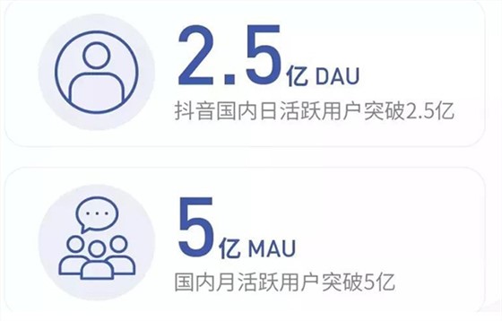 《2018抖音大數(shù)據(jù)報告》抖音日活和月活數(shù)據(jù)