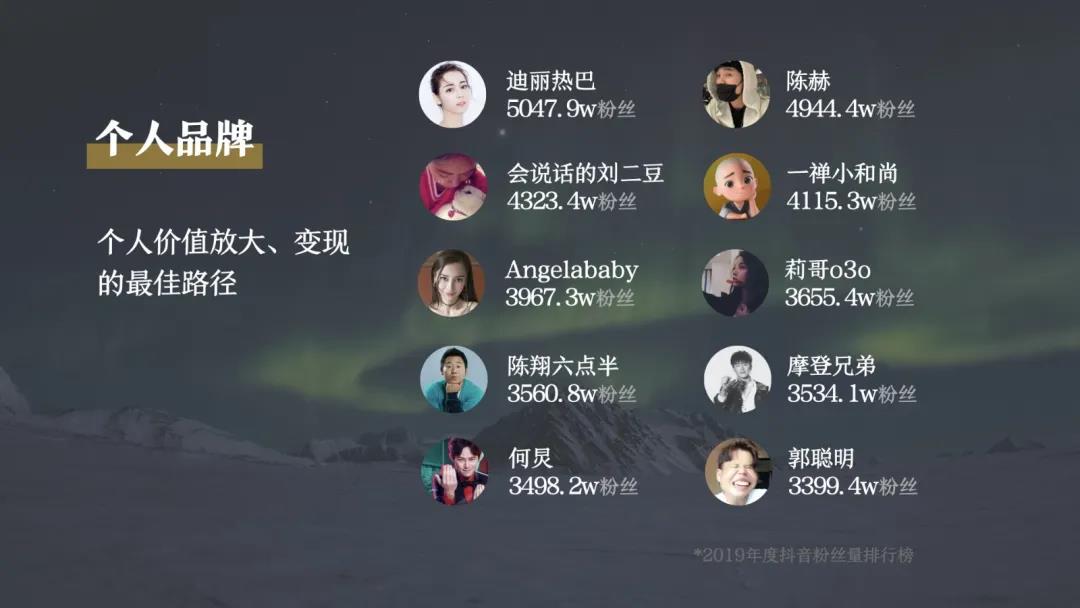 企業(yè)如何通過短視頻帶貨實現(xiàn)盈利？