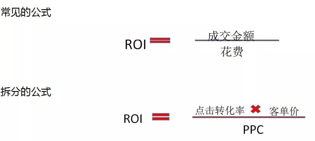 2021年互聯(lián)網(wǎng)的風(fēng)口會(huì)是哪個(gè)？